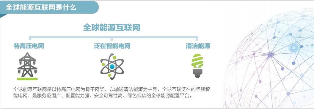 ȫ��(li��n)�W(w��ng)��ʲô