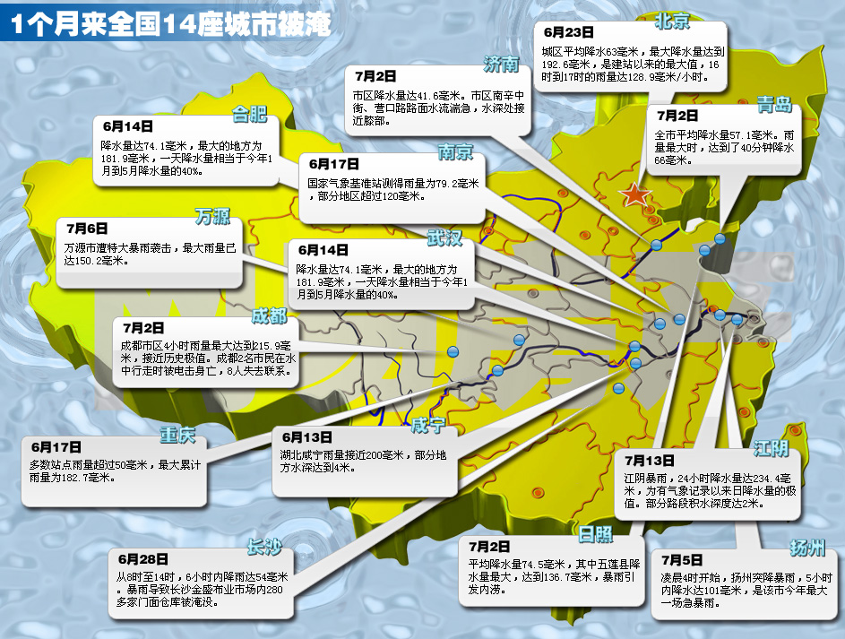 ���Ѓ�(n��i)��Σ��