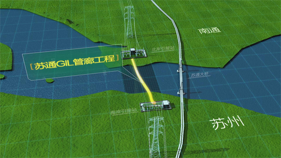 �KͨGIL���ȹ��̵���λ��