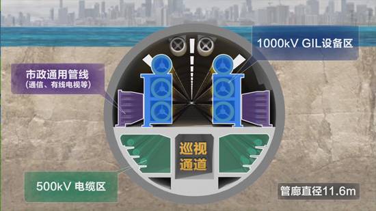 ˮ�¹��șM����ʾ��D