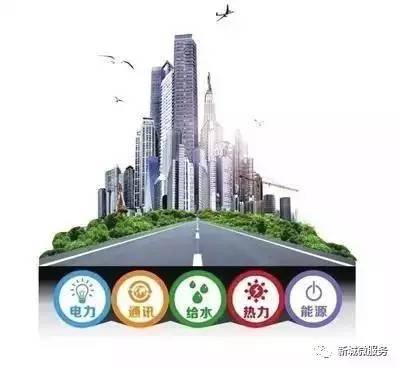 地下管廊,管廊建設