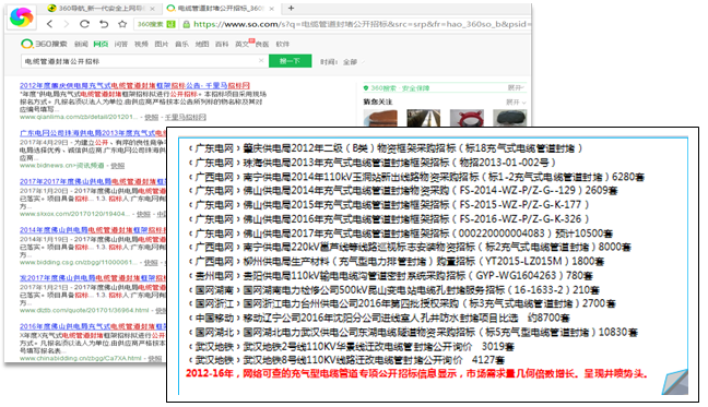 ����|�ܵ��Ě��������I