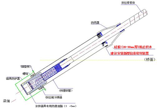 б���������^�^�����ܲ����z�y������