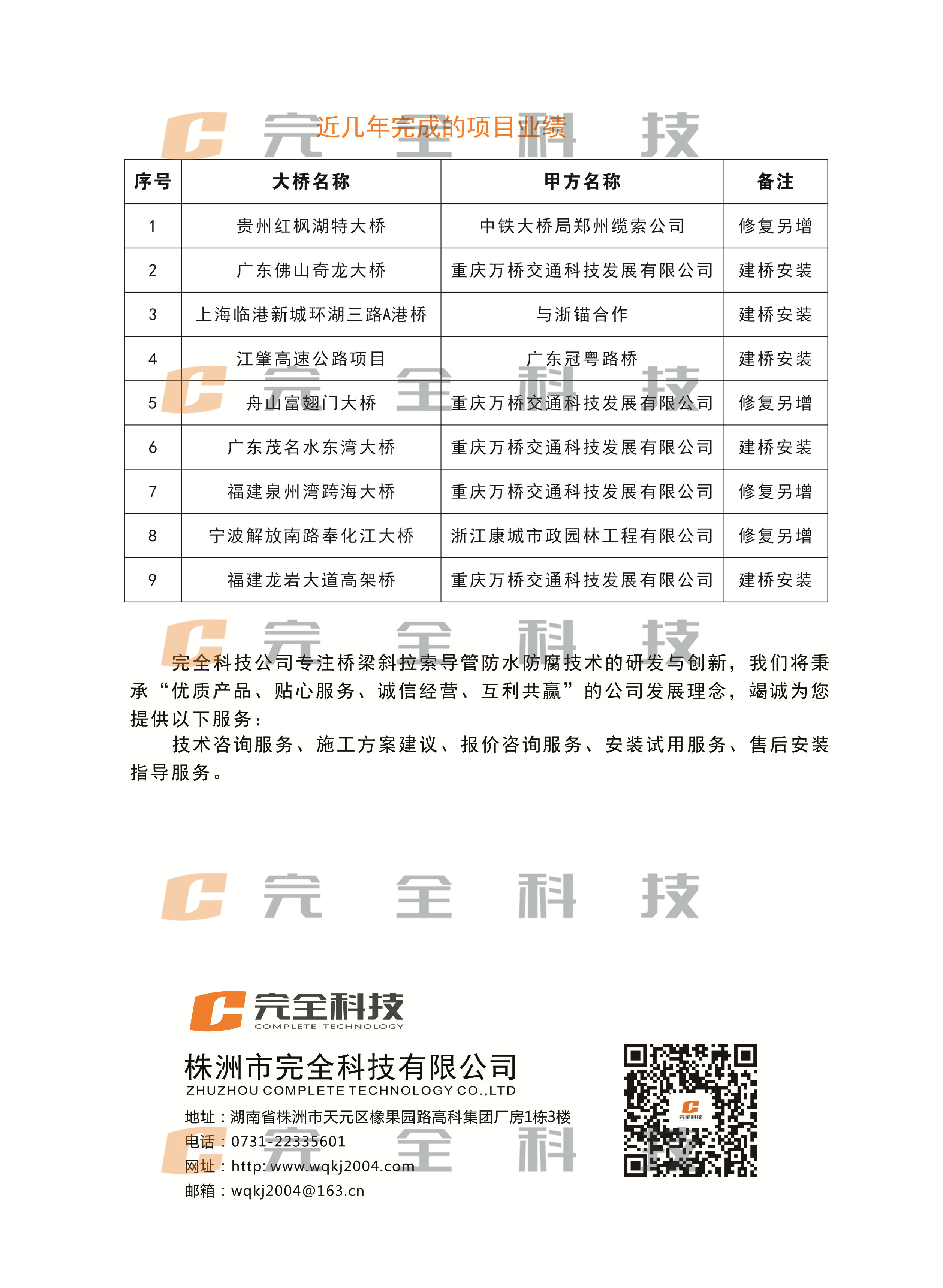 �����б���������ܷ�ϵ�y