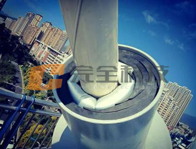 �������r���б�������ܿ׶���ˮ�����Ŀʩ������