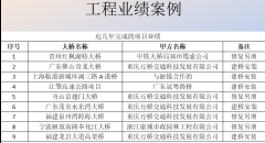 �X�Ͻ���Ҙ������ܷ�ˮ�ܷ��b�����]������