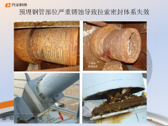 �X�Ͻ���Ҙ������ܷ�ˮ�ܷ��b�ö��Ʒ����ṩ��